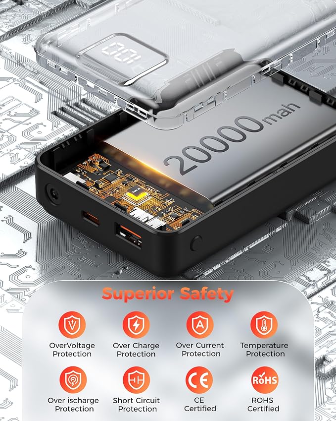 𝟕.𝟒𝐕/𝟓𝐕 𝟐𝟎𝟎𝟎𝟎𝐦𝐀𝐡 Heated Vest Battery Pack for ORORO, for Venustas, Power Bank for Heated Vest with DC and USB Output Ports, Fast Recharge