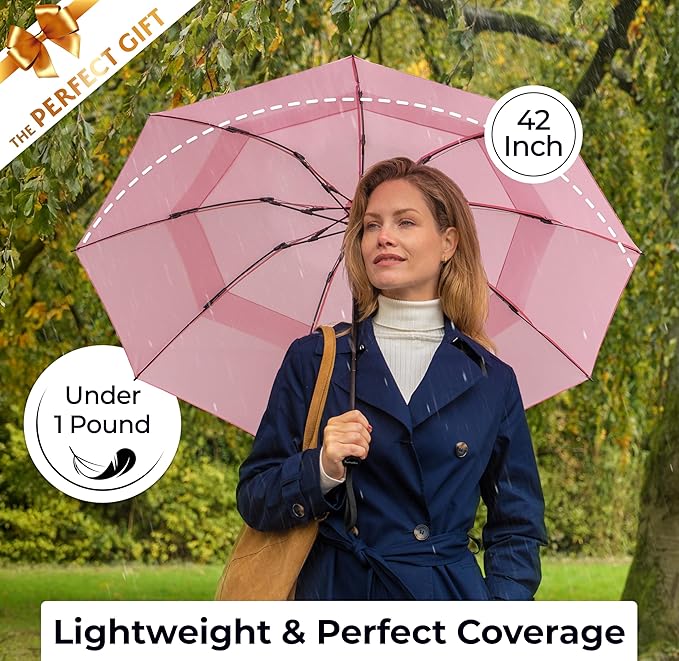 TUMELLA Strongest Windproof Travel Umbrella (Compact, Superior & Beautiful), Small Strong but Light Portable and Automatic Folding Rain Umbrella, Durable Premium Grip, Fits Car & Backpack
