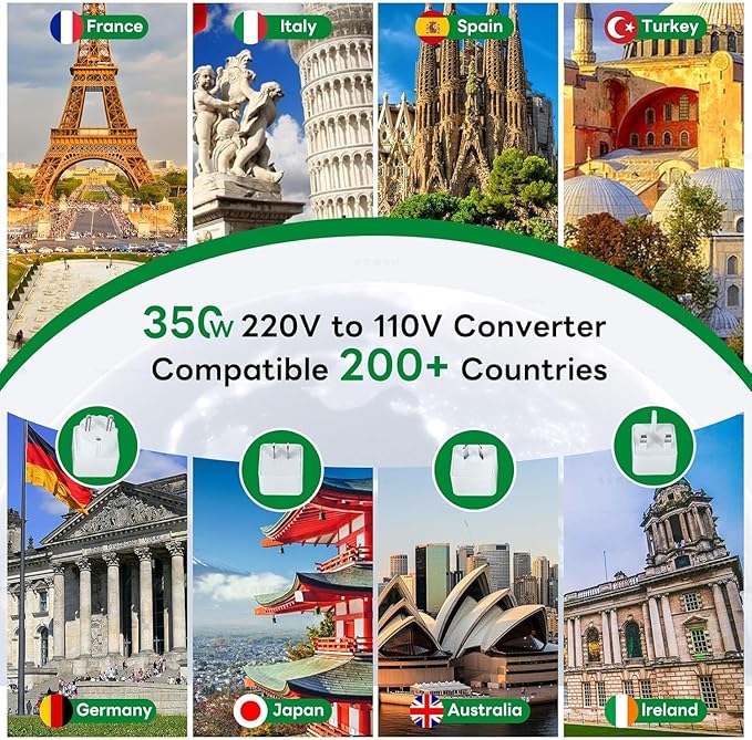 220V to 110V Voltage Converter US to Europe for Curling Iron and Hair Straighteners, Power Converter for European Travel Plug Adapter with 2 USB A & 2 USB C Ports (Type ACGI-Global-65W Fast Charging)