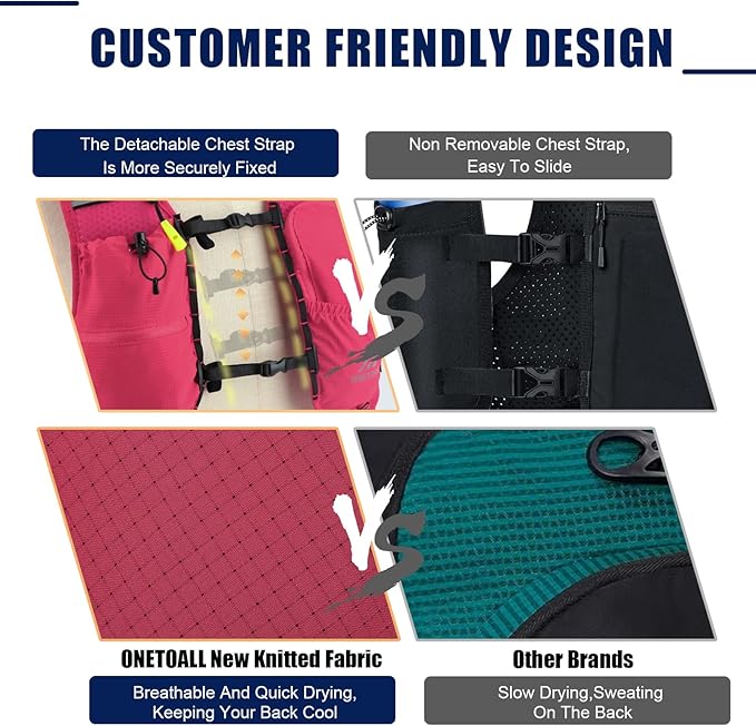 Running Vest for Women & Men, 6L Hydration Backpack with 2L Water Bladder, Lightweight Water Backpack for Trail Running, Marathon, Hiking, Cycling, Jogging, Adjustable Fit