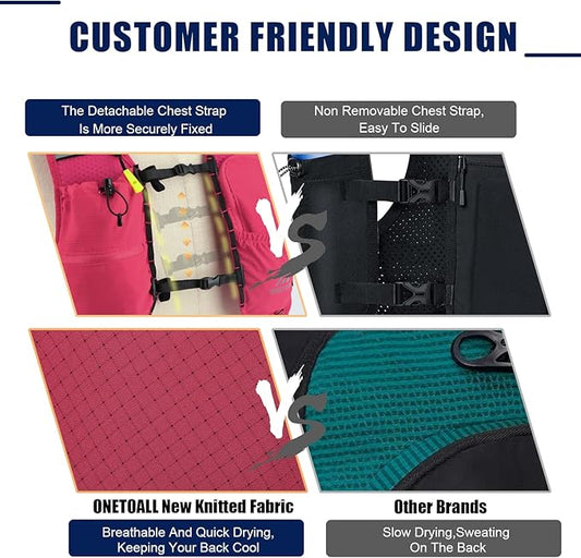 Running Vest for Women & Men, 6L Hydration Backpack with 2L Water Bladder, Lightweight Water Backpack for Trail Running, Marathon, Hiking, Cycling, Jogging, Adjustable Fit