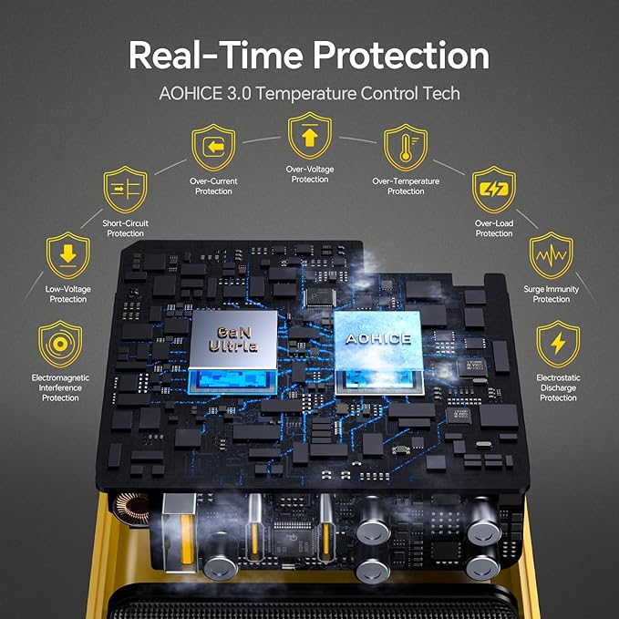 AOHI Youth 100W GaN USB C Wall Charger, 3-Port Laptop Fast Charger Type C Power Adapter PPS PD for MacBook Pro/Air, iPad Pro, iPhone 17/16 Pro Max, Galaxy S24 Ultra/Note, Pixel, Steam Deck, Yellow