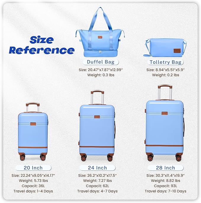 Krute Luggage Sets 5 Pieces Suitcase Set Hard Shell Carry On Luggage with Spinner Wheels TSA Approved Durable PC+ABS Hard Side Suit Case