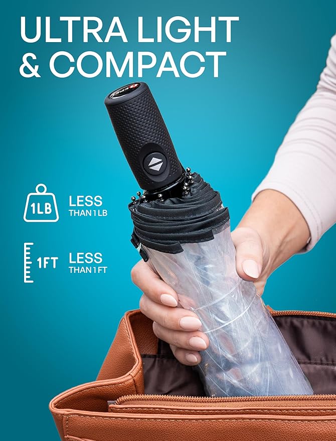 REPEL Windproof Travel Umbrella - Compact & Withstands Winds up to 85MPH , Strongest Premium Auto Folding Umbrella for Rain and Sun - Durable, Light & Portable for Women & Men , Fits Backpack & Cars