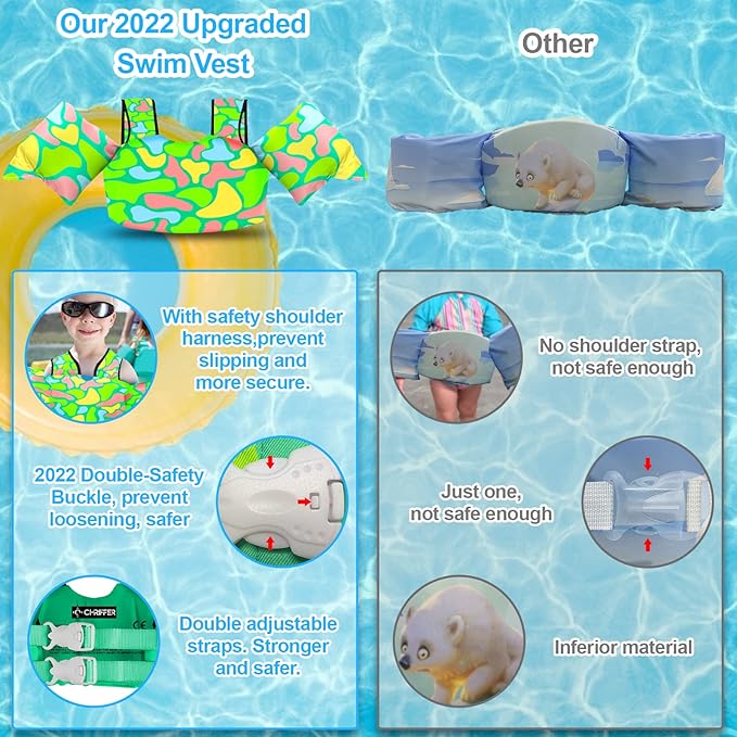 Chriffer Kids Swim Vest Life Jacket for 30-55 Pounds Boys and Girls, Toddler Floaties with Shoulder Harness Arm Wings for 2,3,4,5,6,7 Years Old Baby