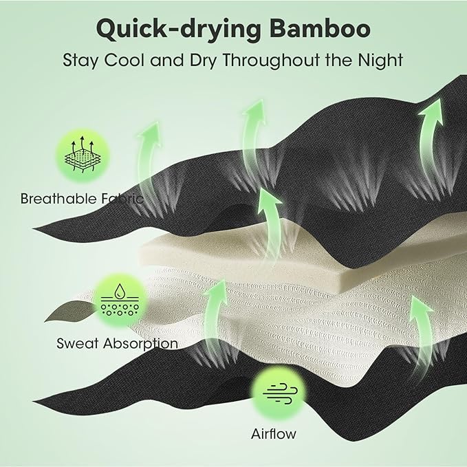 3D Bamboo Cotton Sleep Mask with Bluetooth 5.4 Headphone, Music Wireless Bluetooth Blackout Eye Mask for Side Sleepers, Earphones HD Speaker Microphone for Travel, Gifts for Women Men, Black