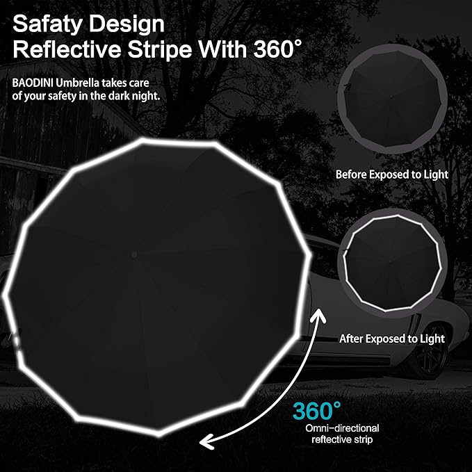 BAODINI Windproof Compact Rain Umbrella for Travel 42/46 Inch Premium Fabric Auto Open Perfect for Purse and Backpack Portable Umbrella for Women and Men