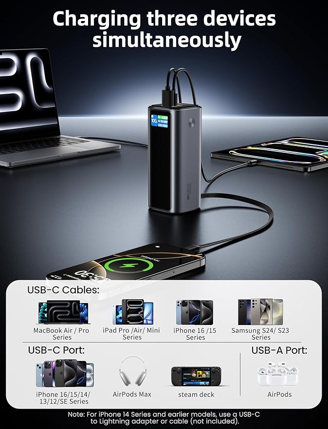 Laptop Power Bank, 130W Portable Charger with Dual Ports & Built-in Retractable Cable, 27000mAh Portable Power Bank with Smart Digital Display, for iPhone 17/16/15 Pro/Pro Max Series, MacBook, Android