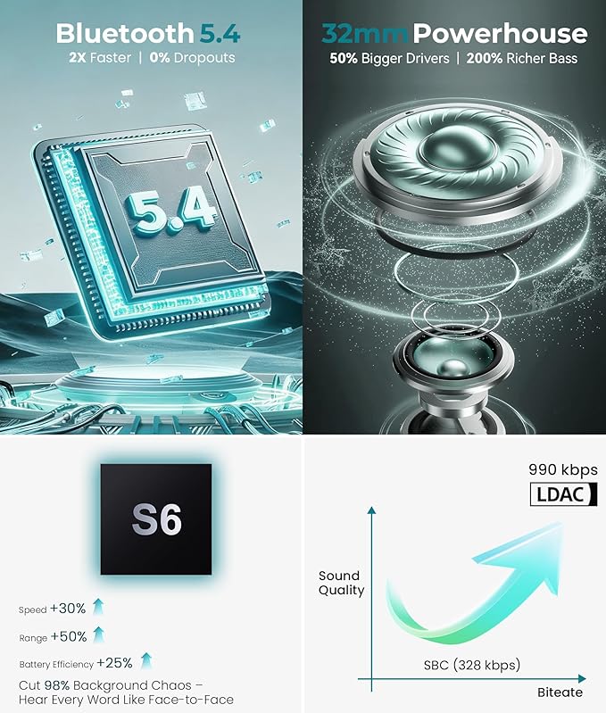 MUSICOZY Bluetooth 5.4 Sleep Headphones Eye Mask with Seaweed Fiber Cotton, Ultra Soft Fully Wrapped Sleep Mask with Headphones for Side Sleepers, 14 Hours Playtime, Gifts for Men Women