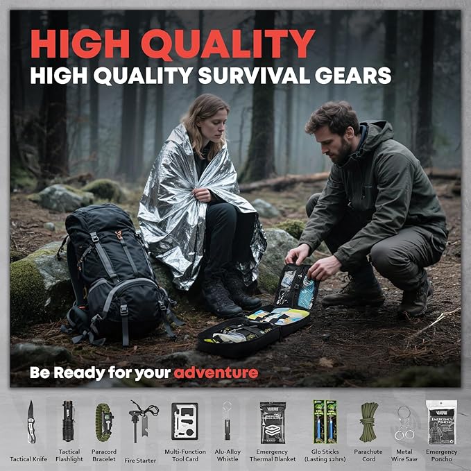 242Pcs Survival First Aid Kit Molle System IFAK Medical Kit for Camping Hiking Hunting Car&Home Emergency, Earthquake Preparedness Lightweight Tactical Kit for Outdoor Enthusiasts (Red)