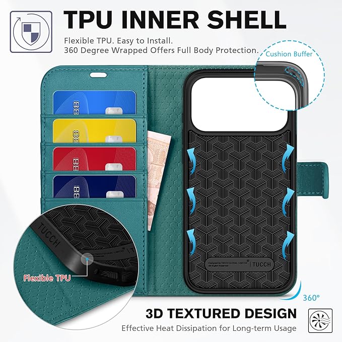 TUCCH Wallet Case for iPhone 17 Pro Max (6.9") 2025, 4 Card Holders | RFID Blocking | Stand | Shockproof TPU Shell | PU Leather | Magnetic Closure | Protective Flip Cover | Bluish Green