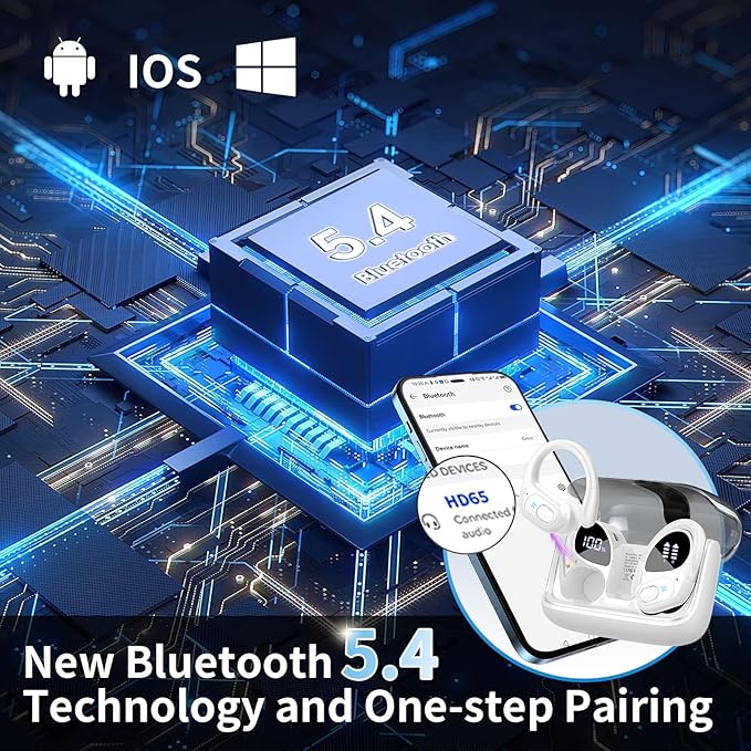 Wireless Earbuds 75hrs Bluetooth 5.4 Headphone Sport, 2025 Bluetooth Earbuds Stereo Deep Bass Over Ear Bud with Earhooks, ENC Noise Cancelling Mic, IPX7 Waterproof Earphone White