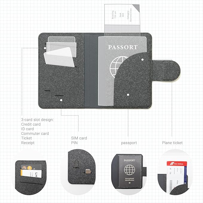 LHiDS Leatherette Passport Holder with RFID Protection, Premium PU Leather, Snap Button Closure, Travel Passport Wallet Cover for Passport, Boarding Passes, Business Cards, Cash (Black)