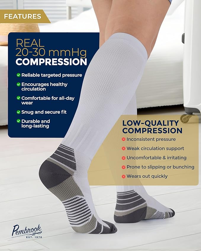 Pembrook 3 Pairs Compression Socks 20-30 mmHg - Compression Socks for Women and Men | Running, Athletic, Travel, Nurses