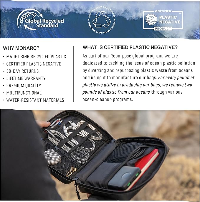 Monarc - Tech Pack, Made Using 8 Recycled Plastic Bottles, Cable & Camera Accessory Organizer, Toiletry bag, Water Resistant Materials (Black)
