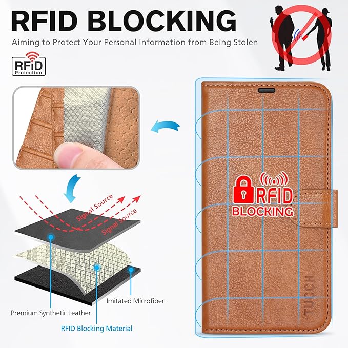 TUCCH Wallet Case for iPhone 17 Pro Max (6.9") 2025, 4 Card Holders | RFID Blocking | Stand | PU Leather | Magnetic Closure | Protective Folio Cover | Shockproof TPU Shell | Light Brown