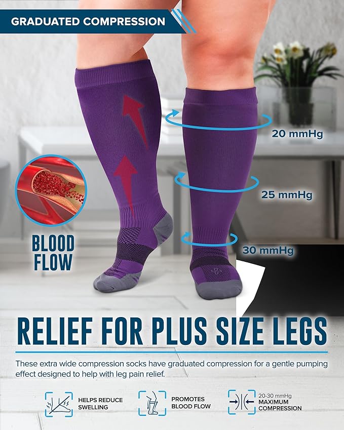 Doctor's Select 3 Pairs Plus Size Compression Socks Wide Calf - Up to 6XL | 20-30 mmHg Compression Socks for Women Wide Calf | Pink, Purple, Blue