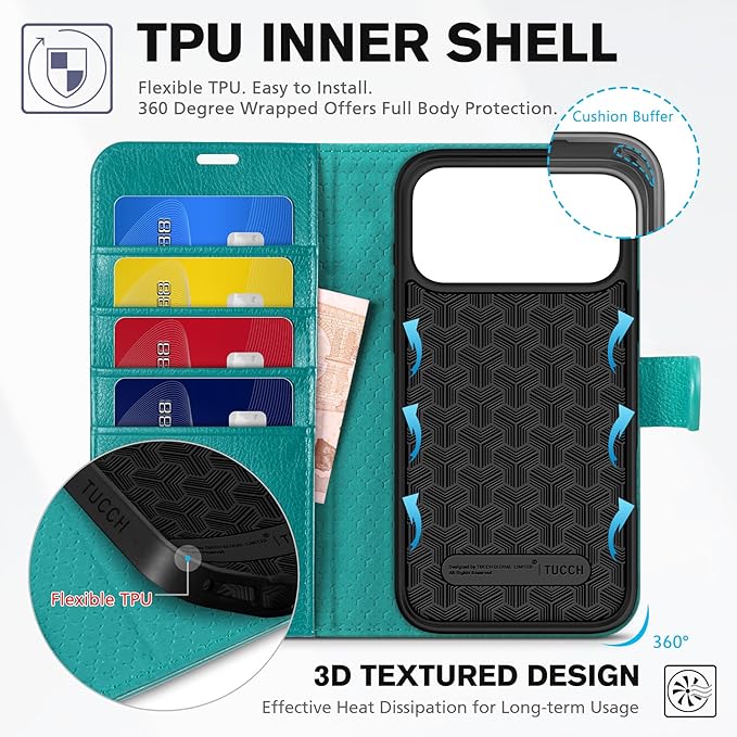 TUCCH Wallet Case for iPhone 17 Pro Max (6.9") 2025, 4 Card Slots | RFID Blocking | Stand | PU Leather | Magnetic Closure | Protective Flip Folio Cover | Shockproof TPU Shell | Cyan