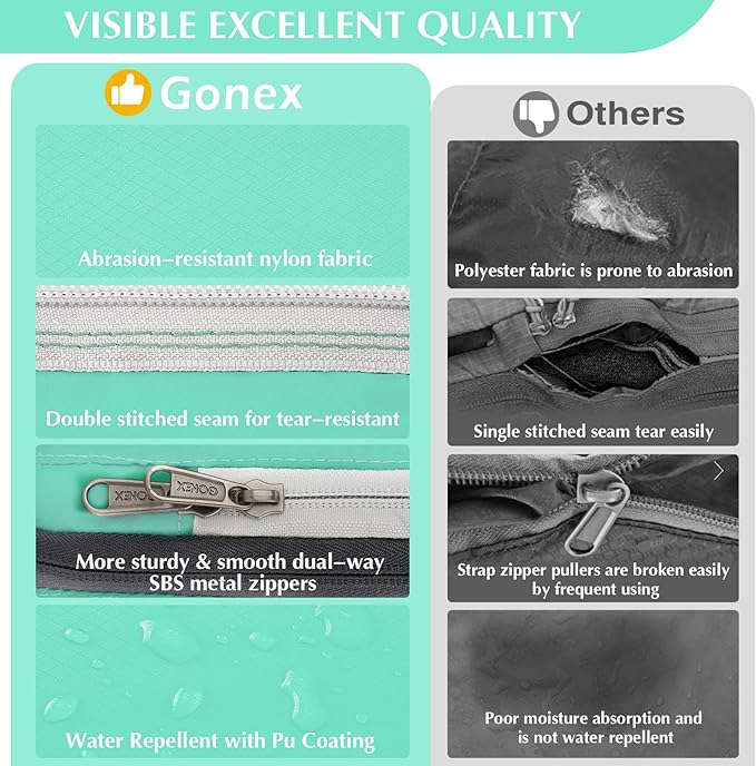 Gonex Compression Packing Cubes, 3pcs/4pcs Expandable Storage Travel Luggage Bags Organizers