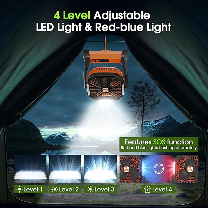 Portable Rechargeable Fan, 20000mAh Cordless Battery Powered Camping Fans with SOS & LED Lantern, Small USB C Operated Outdoor Tent Ventilador for Travel Camp Fishing Picnic Home Worksite Supplies