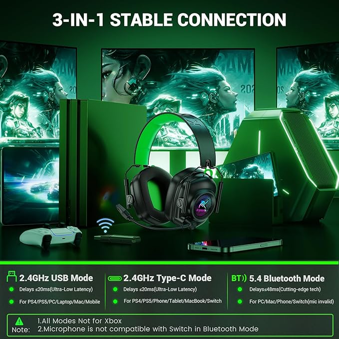 Wireless Gaming Headset with Noise Canceling Microphone for PC, PS5, PS4, Switch, Mac, 2.4 GHz Wireless & Bluetooth 5.4 Gaming Headphones, Cool RGB Lighting, 50Hr Battery, 50mm Drivers(Deep Green)
