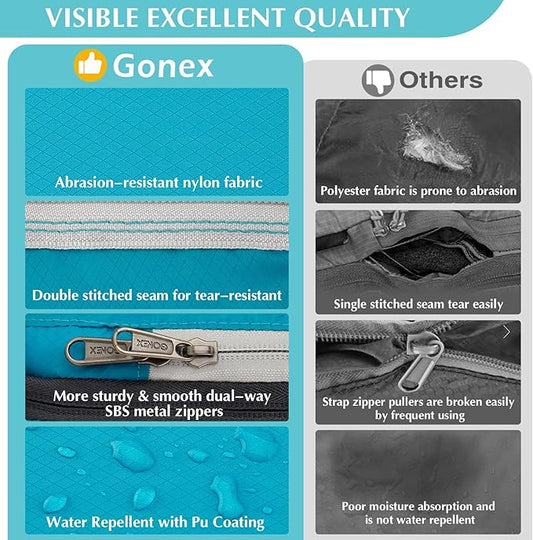 Gonex Compression Packing Cubes, 3pcs/4pcs Expandable Storage Travel Luggage Bags Organizers