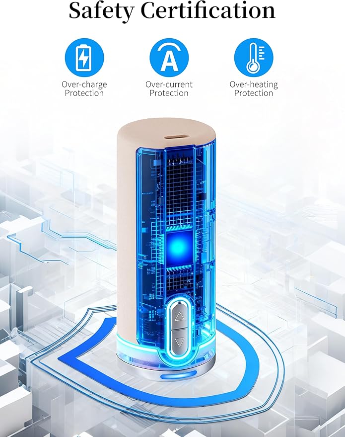 Seniny Electric Travel Umbrella with Intelligent Open Close, Rechargeable Umbrellas for Rain Windproof, Automatic Portable & Compact Umbrella with Reflective Stripe