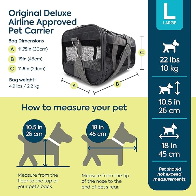 Sherpa Pet Carrier Airline Approved with Spring Wire Frame - Cat & Dog Carrier for In-Cabin Travel, Mesh Ventilation, Locking Zippers - Charcoal Grey, Large