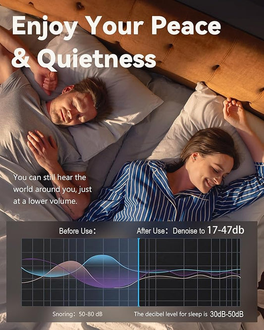 Ear Plugs for Sleeping - Noise Reduction Soft Silicone Earplugs, 2 Pairs Reusable Hearing Protection Earplugs for Noise Sensitivity, Sleep,Snore,Travel,Sound Reduction Noise Cancelling - Orange