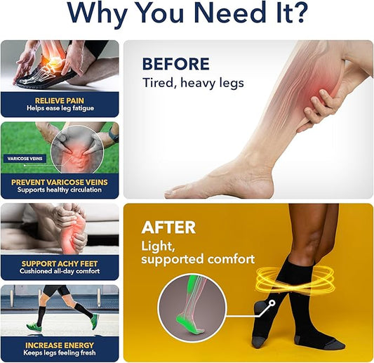Wellow Premium Socks (Compression Socks - Regular) for Men & Women, Made with Viscose from Bamboo, Knee High, 18-25 mmHg