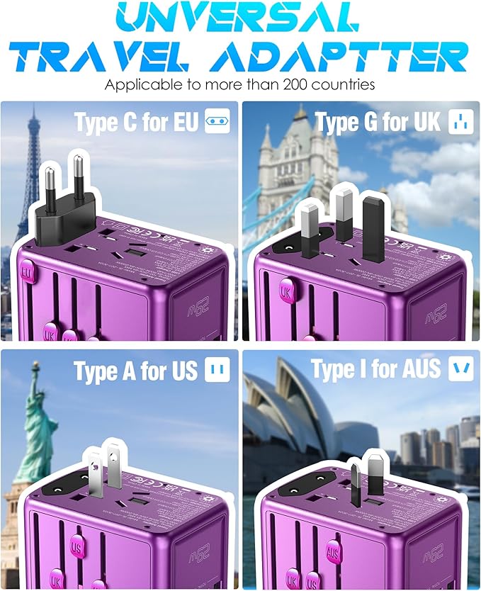 Universal Travel Adapter Offers 6.0A 3X 3.0A USB-C Ports, 2X 2.4A USB-A Ports and Multi AC Outlet, All-in-One International Power Plug Adapter Worldwide Travel Charger for EU USA UK AUS (Purple)