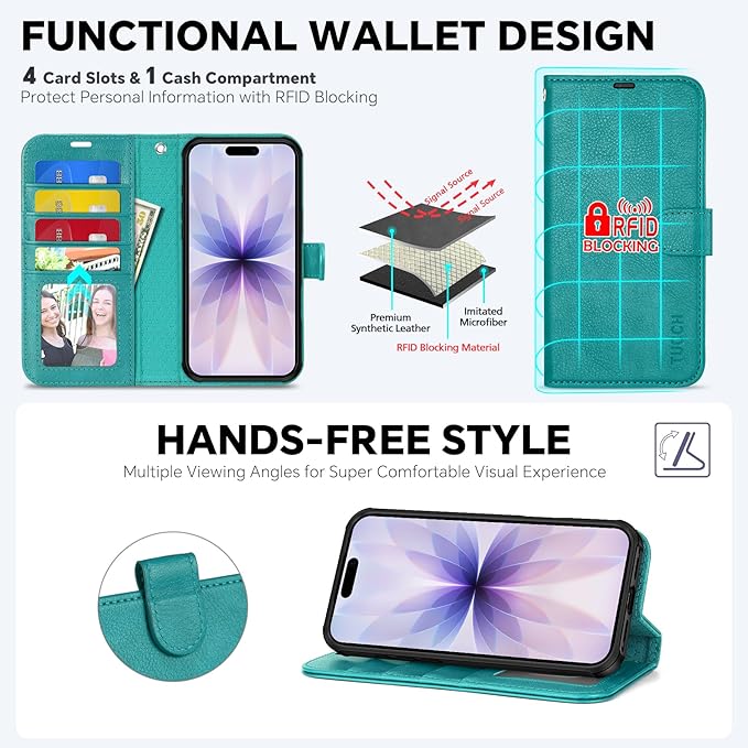 TUCCH Detachable Case Wallet for iPhone 17 (6.3") 2025, Wrist Strap | 4 Card Slots RFID Blocking | Wireless Charging | Stand | 2-in-1 Magnetic | PU Leather | Shockproof Folio Cover | Cyan