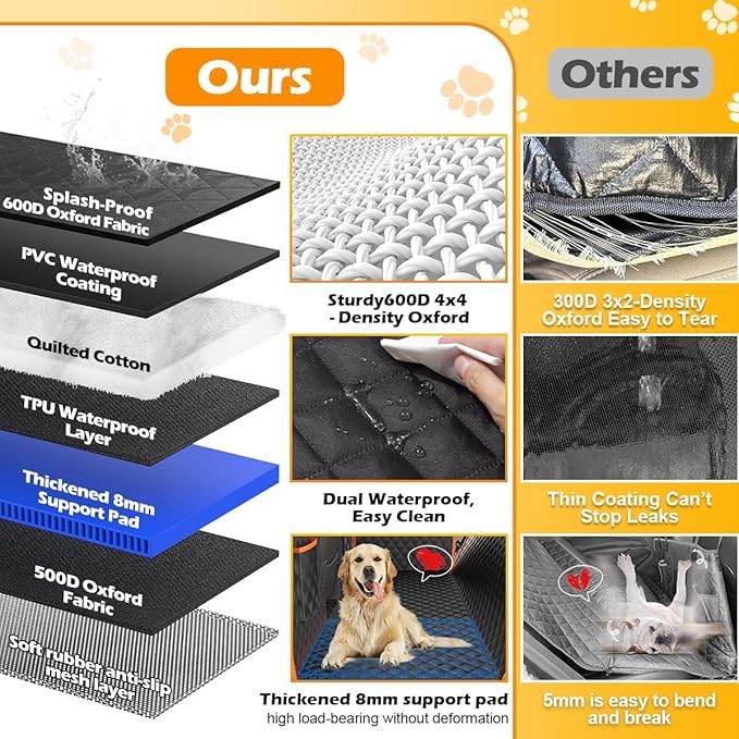 XL Dog Car Seat Extender for Full Size Truck with Hard Bottom, Waterproof Dog Car Seat Cover for Back Seat, Pet Seat Cover with Blanket Cushion for Crew Cab F150, Tundra, RAM 1500, Silverado