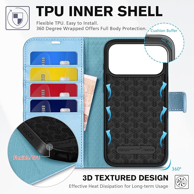 TUCCH Case Wallet for iPhone 17 Pro Max (6.9-Inch) 2025, RFID Blocking 4 Card Slots, Kickstand, Magnetic Closure, PU Leather, Shockproof TPU Shell, Protective Flip Cover, Pearly Light Blue