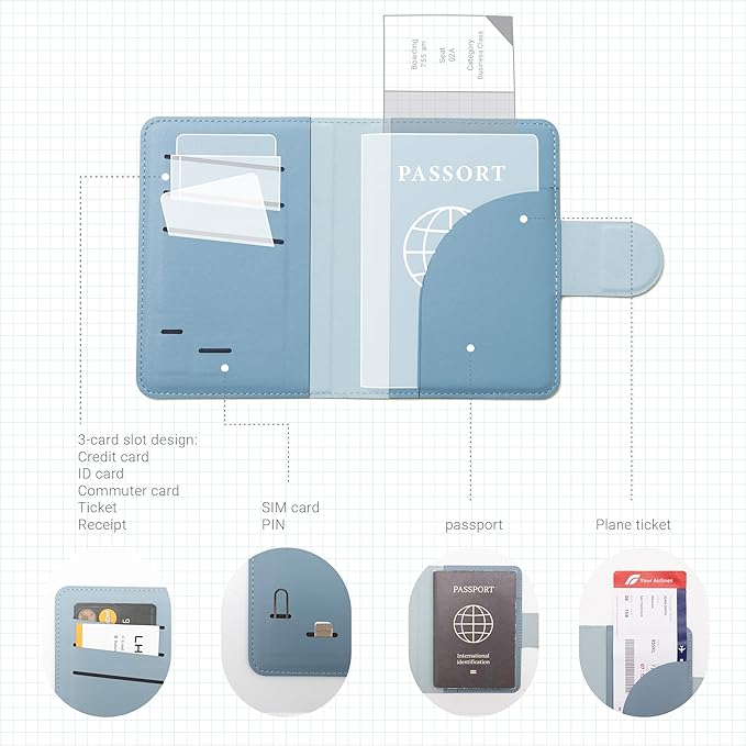 LHiDS Leatherette Passport Holder with RFID Protection, Premium PU Leather, Snap Button Closure, Travel Passport Wallet Cover for Passport, Boarding Passes, Business Cards, Cash (Water Blue)