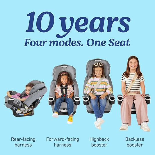 Graco 4Ever DLX 4 in 1 Car Seat | Infant to Toddler Car Seat, Maven, Adaptable for 10 Years of Use, Size: 20x21.5x24 Inch