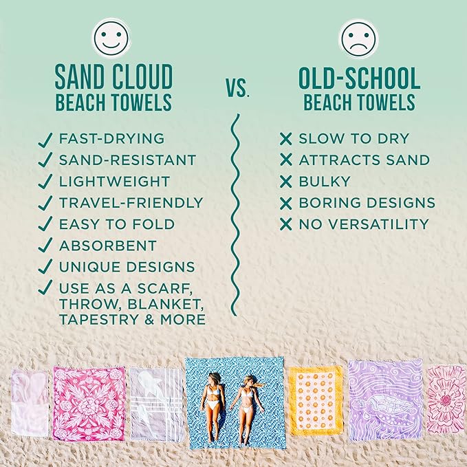 Sand Cloud Extra Large Turkish Beach Towel - Sand Free - 100% Organic Turkish Cotton Yarn - Quick Dry Towel for Beach, Picnic, Blanket or Bath - As Seen on Shark Tank - Marine Life (Whale Fin)