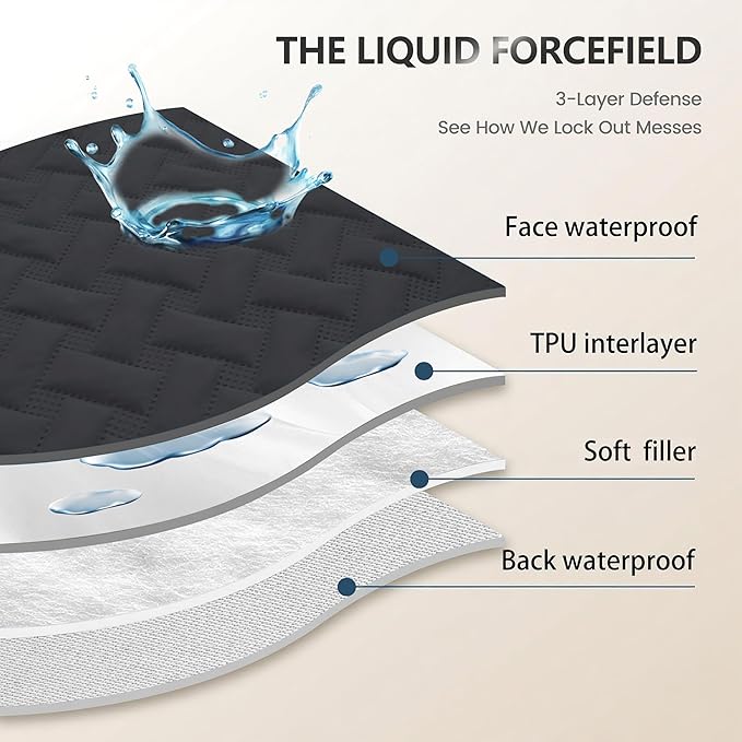 gogobunny 100% Double Sided Waterproof Dog Blanket Soft Pet Bed Cover Reversible Protect Furniture Couch Sofa Car for Puppy Cat (Dark Charcoal/Light Charcoal, 82x82 Inch (Pack of 1))