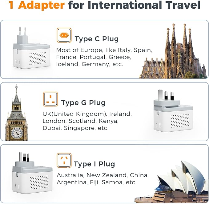 TESSAN 220 to 110 Voltage Converter US to Europe, International Travel Power Adapter with 4 USB Ports(2 USB C), 2 AC and EU/UK/AU Plug Universal Power Converter Adapter Combo, Step Down Transformer