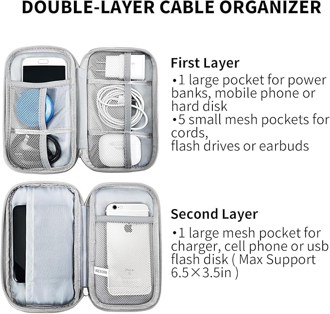 SMONT Cord Cable Organizer Travel Charger Bag Electronic Pouch Case Grey