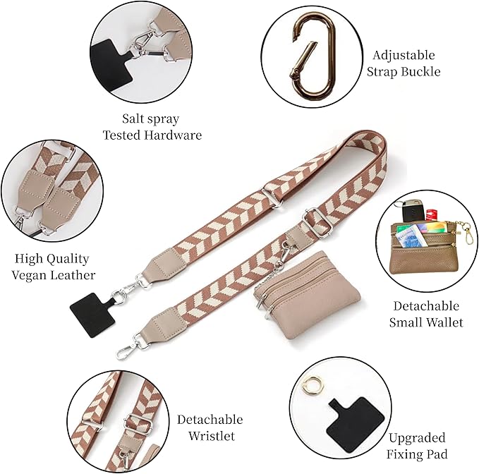 Crossbody Body Phone Holder for Women, New Phone Strap with Zippered Pouch, Adjustable Crossbody Strap (Dark brown)