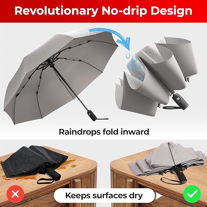 TUMELLA Flip-proof Inverted Travel Umbrella, Small Strong but Light Portable and Automatic Reverse Folding Rain Umbrella, Durable Premium Grip, Fits Car & Backpack