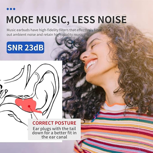 LYSIAN High Fidelity Concert Ear Plugs for Music- 2 Pairs Reusable Musicians Earplugs for Noise Cancelling, Concert Festivals, Drummers, DJS, Raves, Games -23dB