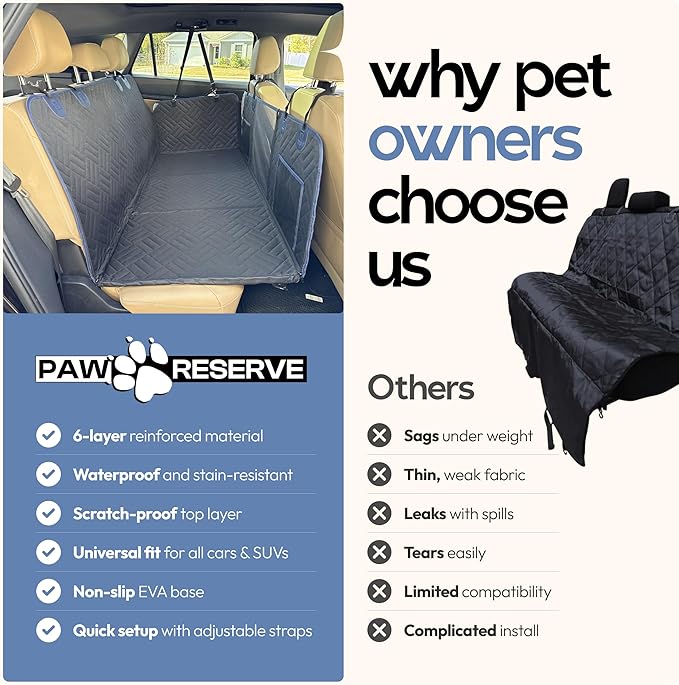 Dog Seat Cover for Back Seat Hard Bottom, XL Backseat Extender for Large Dogs (+420 lbs), Waterproof Dog Car Hammock with Door Protectors, Non-Slip Heavy-Duty Pet Seat Cover for Truck, SUV & Car