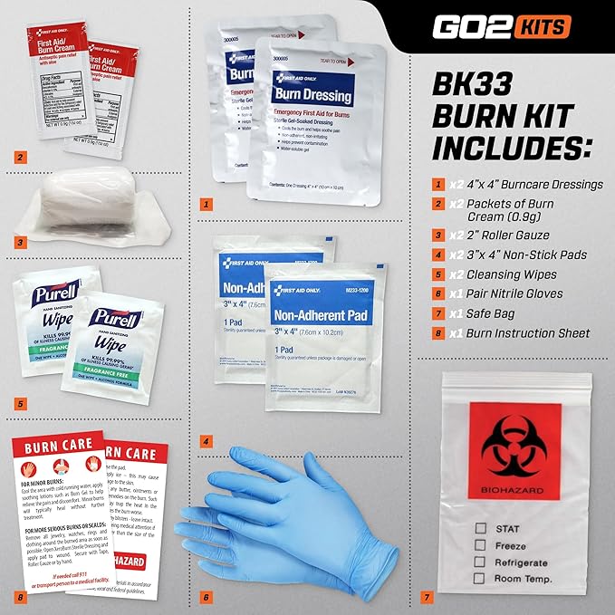 Advanced Burn Kit, Comprehensive Burn First Aid Kit with Dressings, Burn Cream & Gauze, Portable First Aid Kit for Home, Office, Car & Travel, 1-Pack (BK33)