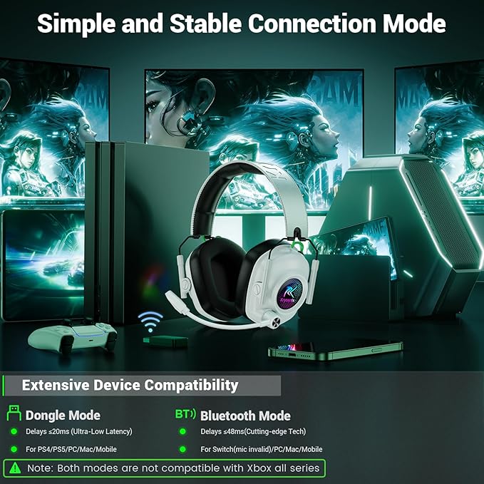 Wireless Gaming Headset with Noise Canceling Microphone for PC, PS5, PS4, Switch, Mac，2.4 GHz Wireless & Bluetooth 5.4 Gaming Headphones, Cool RGB Lighting, 40Hr Battery, 50mm Drivers(Pure White)