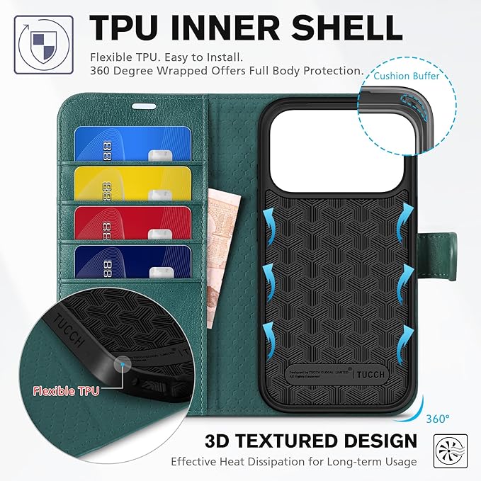 TUCCH Wallet Case for iPhone 17 Pro (6.3-Inch) 2025, 4 Card Holders, RFID Blocking, Stand, Shockproof TPU Shell, PU Leather, Magnetic Closure, Protective Flip Folio Cover, Teal Blue