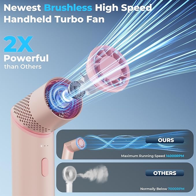 COMLIFE Portable Handheld Turbo Fan with Rotatable Head, 22H Run Time, 14000RPM High Speed Motor, 3 Speeds & Metal Tube Body, Mini Yet Powerful Pocket Rechargeable for Travel Outdoor Beach-Pink