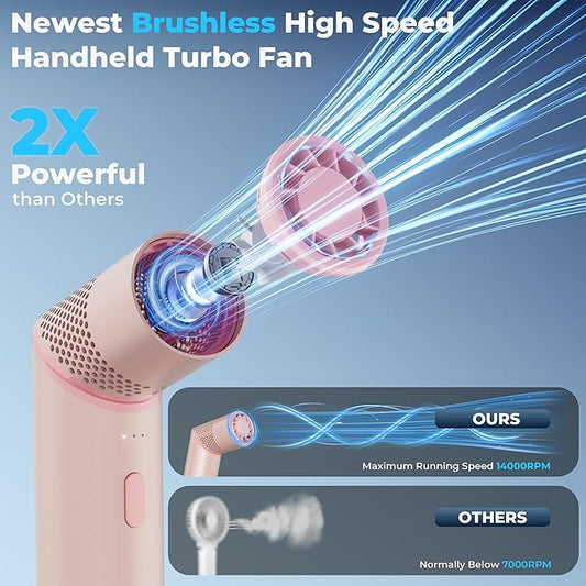 COMLIFE Portable Handheld Turbo Fan with Rotatable Head, 22H Run Time, 14000RPM High Speed Motor, 3 Speeds & Metal Tube Body, Mini Yet Powerful Pocket Rechargeable for Travel Outdoor Beach-Pink