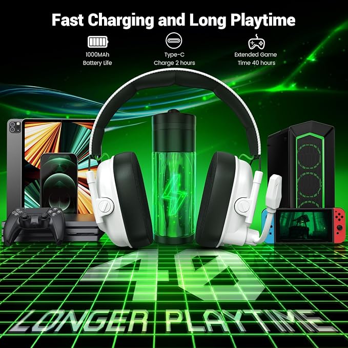 Wireless Gaming Headset with Noise Canceling Microphone for PC, PS5, PS4, Switch, Mac，2.4 GHz Wireless & Bluetooth 5.4 Gaming Headphones, Cool RGB Lighting, 40Hr Battery, 50mm Drivers(Pure White)